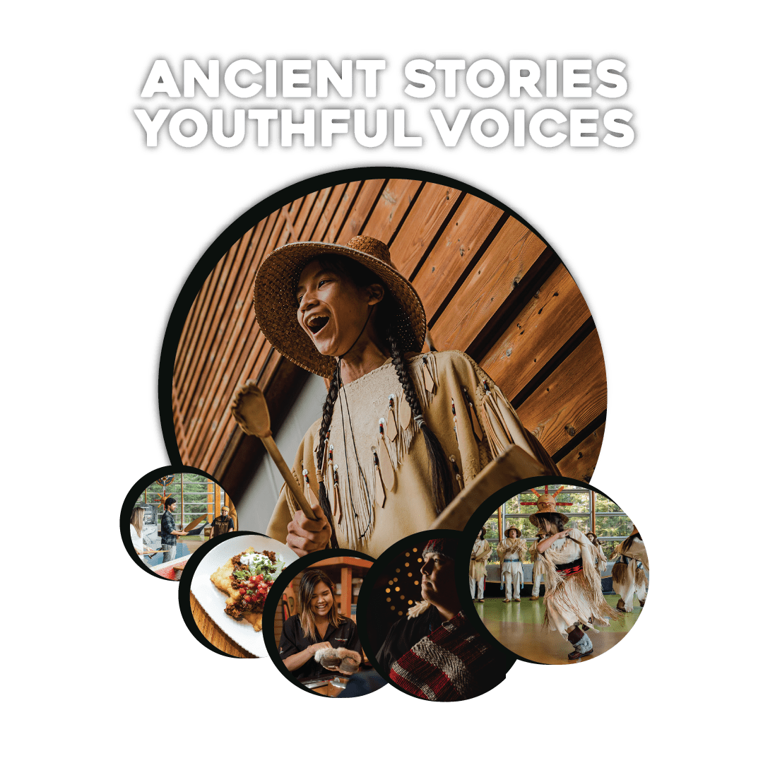 Ancient Stories Youthful Voices