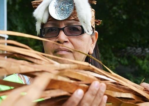 Hunters and Gatherers